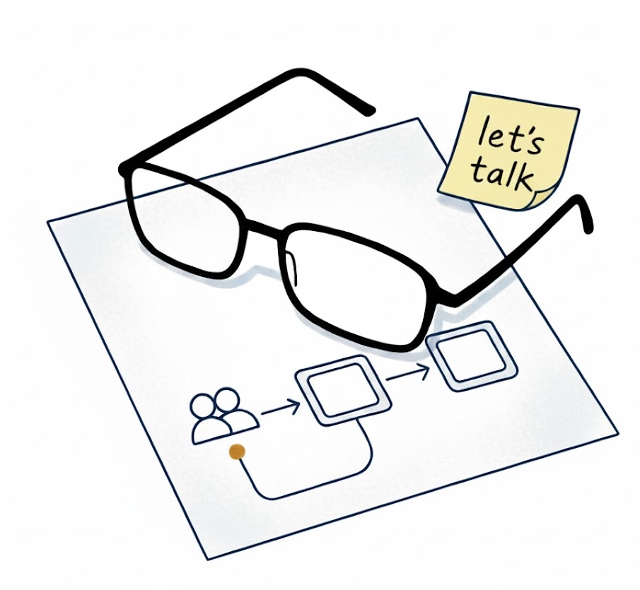 SSketched glasses and a sticky note reading "let’s talk" beside a flowchart.